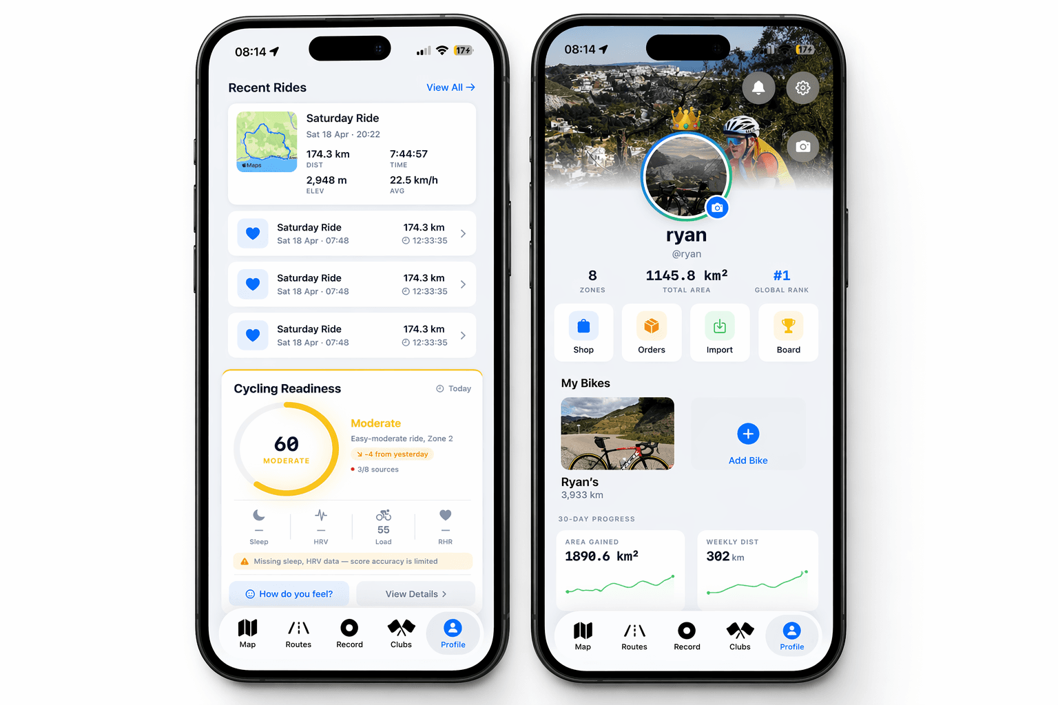 Atlas cycling readiness score
