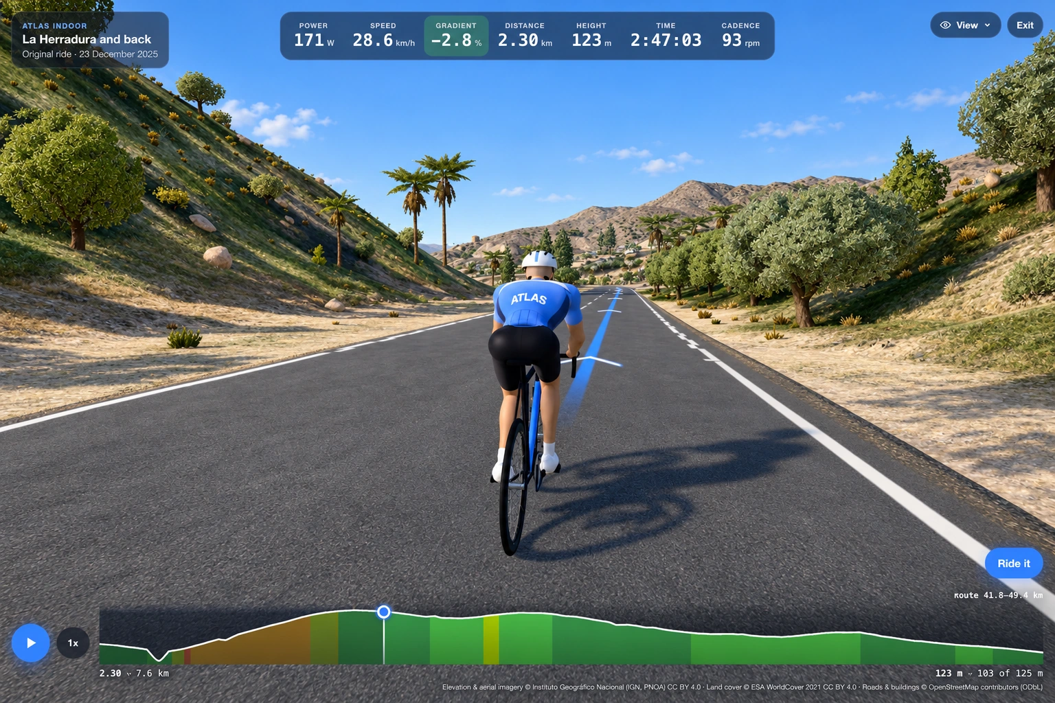 Atlas Indoor close rider view with power, speed, gradient, distance, height, time, cadence and the complete elevation profile